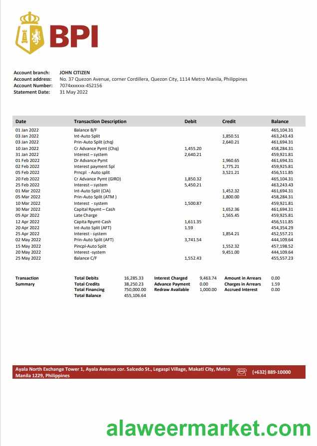 Philippines Bank of the Philippine Islands bank statement template in Word and PDF format